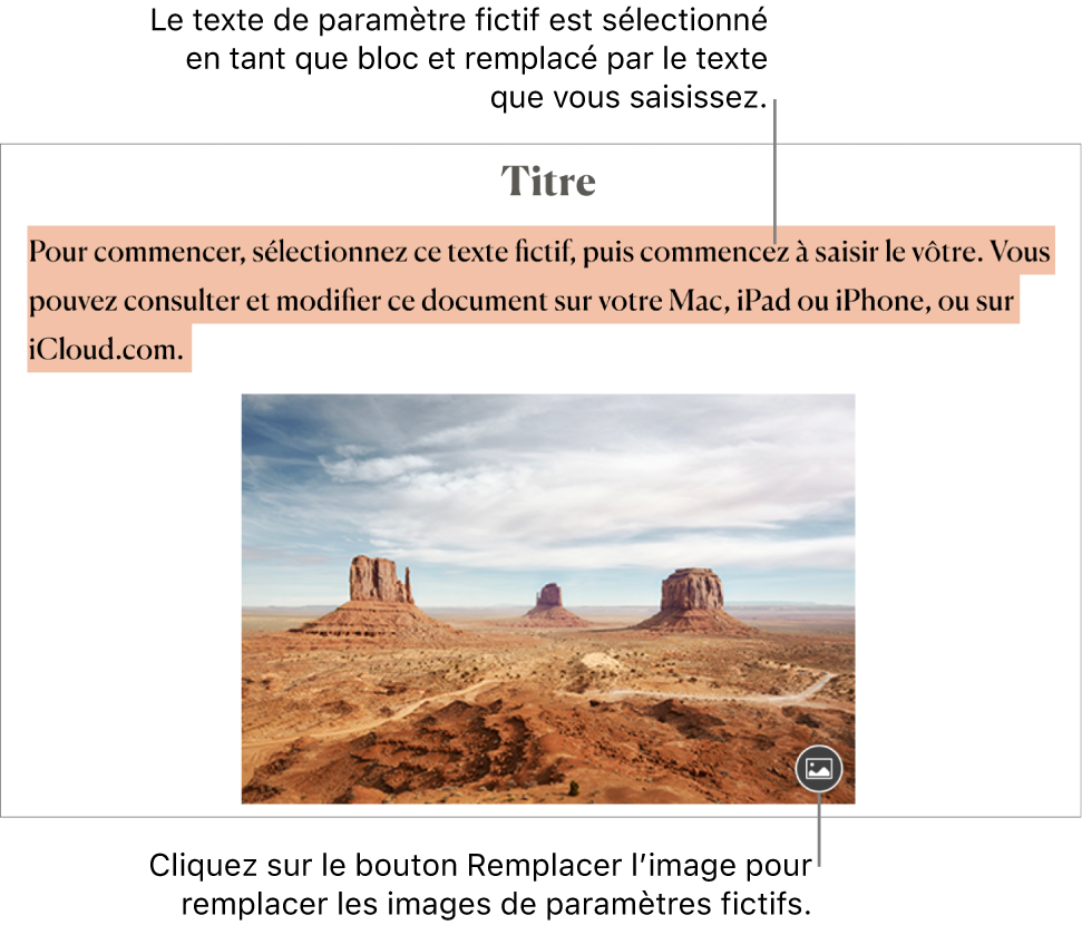 Texte et images de paramètre fictif.