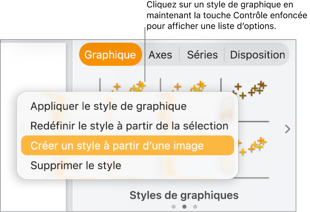 Le menu contextuel Style de graphique.