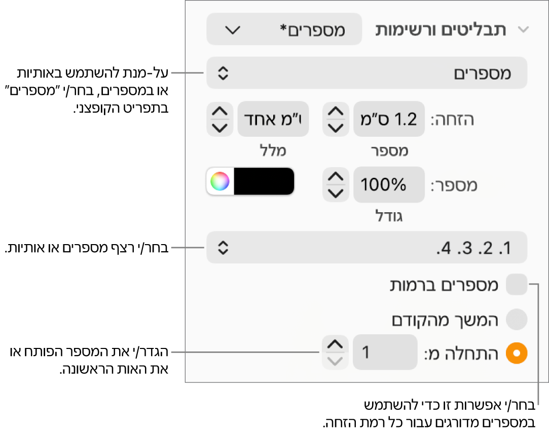 כלי בקרה לשינוי סגנון המספרים והמרווחים ברשימה.