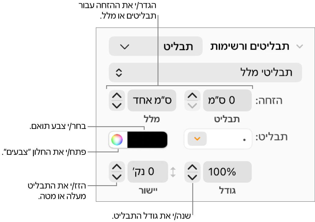 המקטע ״תבליטים ורשימות״ עם הסברים לגבי הפקדים של הזחת תבליט ומלל, צבע תבליט, גודל תבליט ויישור.