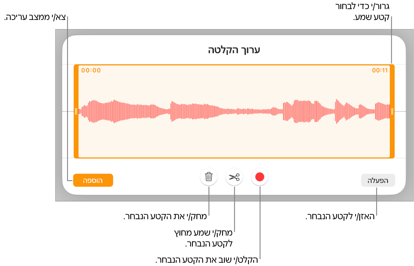 כלי הבקרה לעריכת שמע שהוקלט. ידיות האחיזה מציינות את המקטע שנבחר מתוך ההקלטה, והכפתורים ״תצוגה מקדימה״, ״הקלט״, ״חתוך״, ״מחק״ ו״מצב עריכה״ נמצאים מתחת.