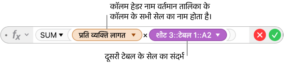 एक टेबल के कॉलम और दूसरे टेबल के सेल का संदर्भ देने वाला फ़ॉर्मूला दिखाता फ़ॉर्मूला संपादक।