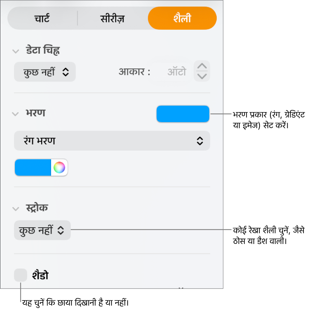 डेटा शृंखला का स्वरूप बदलने के लिए नियंत्रण।