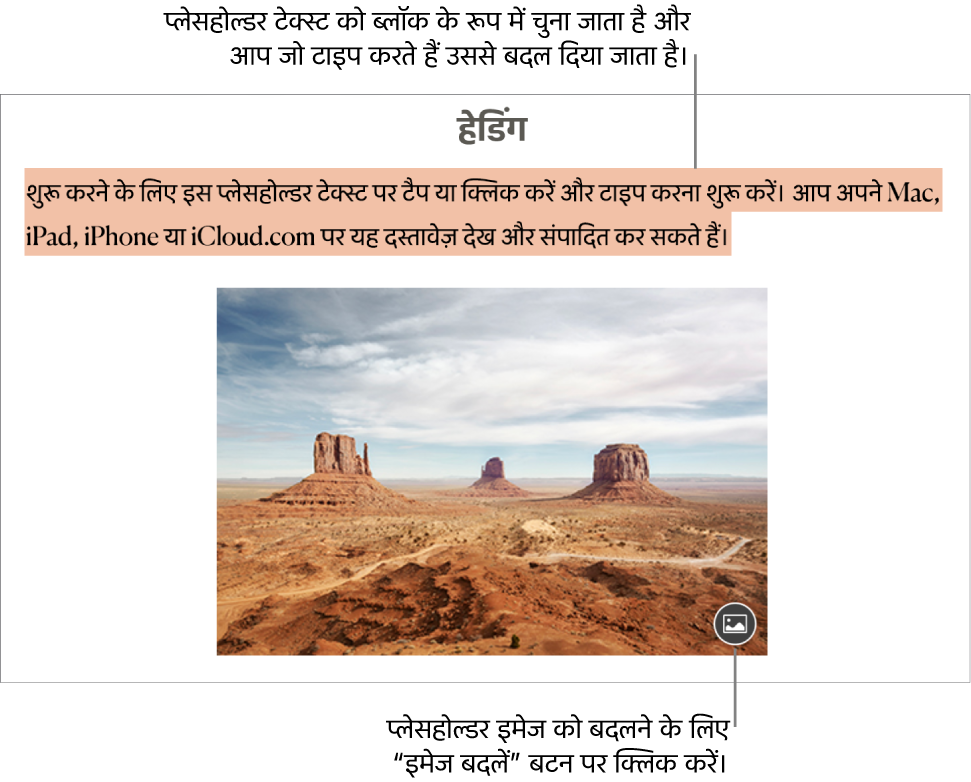 प्लेसहोल्डर टेक्स्ट और इमेज।