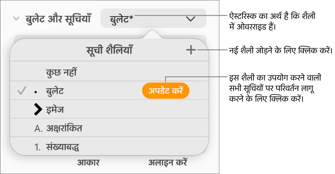 शैलियाँ प्रबंधित करने के लिए “नई शैली” बटन के लिए ओवरराइड तथा कॉलआउट इंगित करने वाला ऐस्टरिस्क दिखाता “सूची शैलियाँ” पॉपअप मेनू और विकल्पों का सबमेनू।