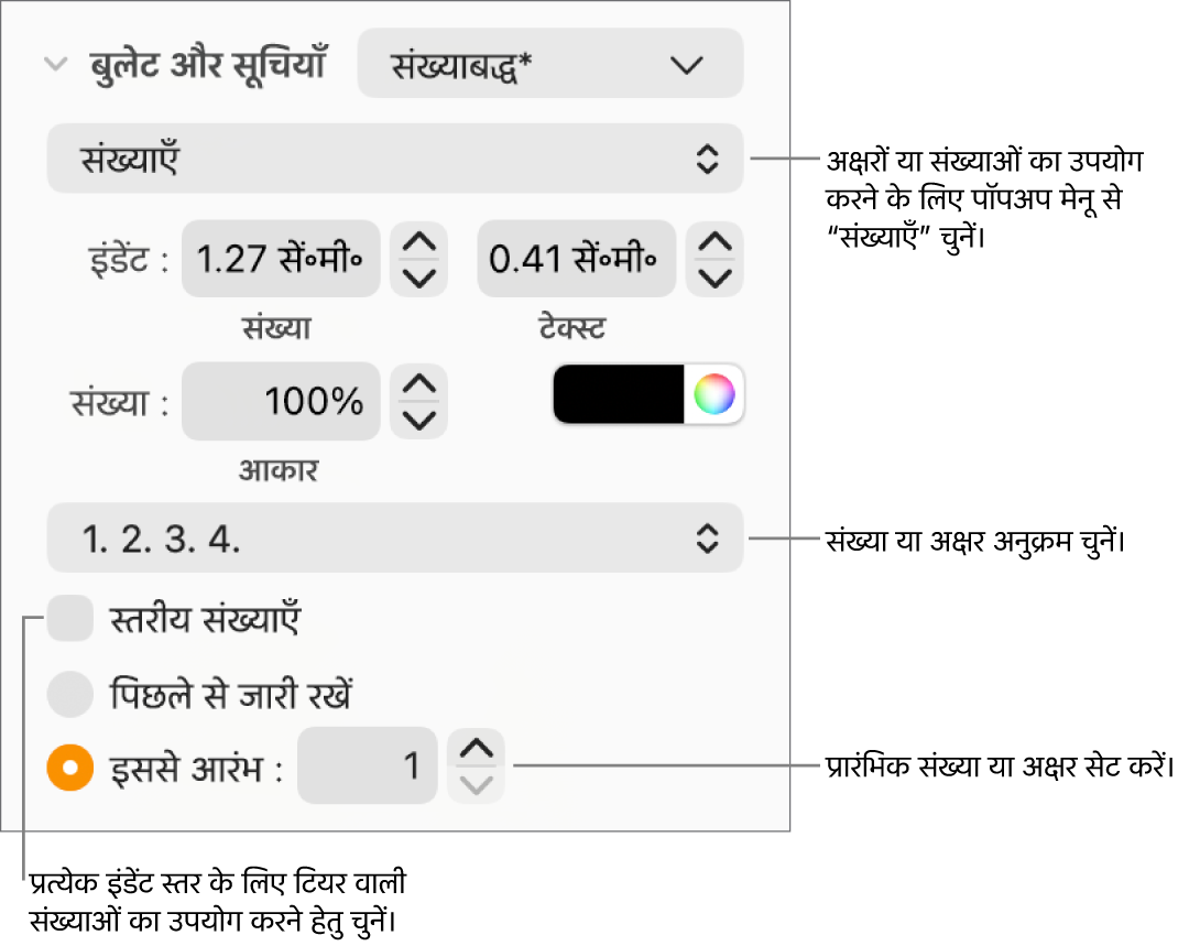 सूची की संख्या शैली और रिक्ति बदलने के लिए नियंत्रण।