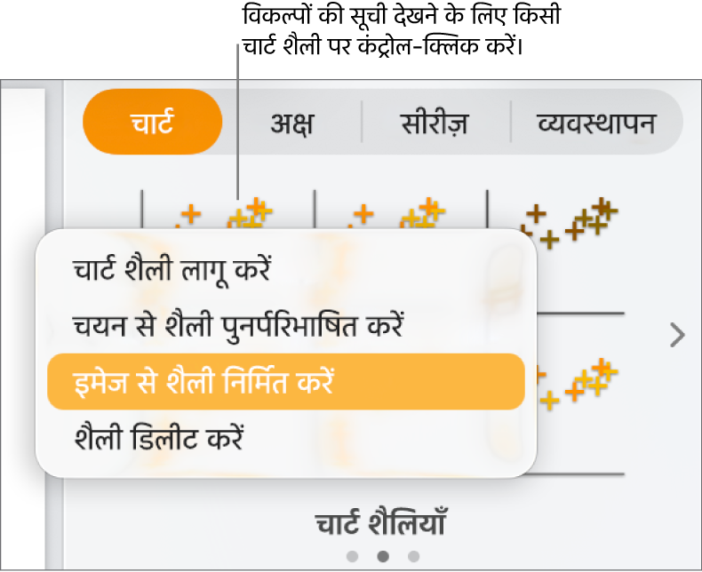 चार्ट शैली शॉर्टकट मेनू।