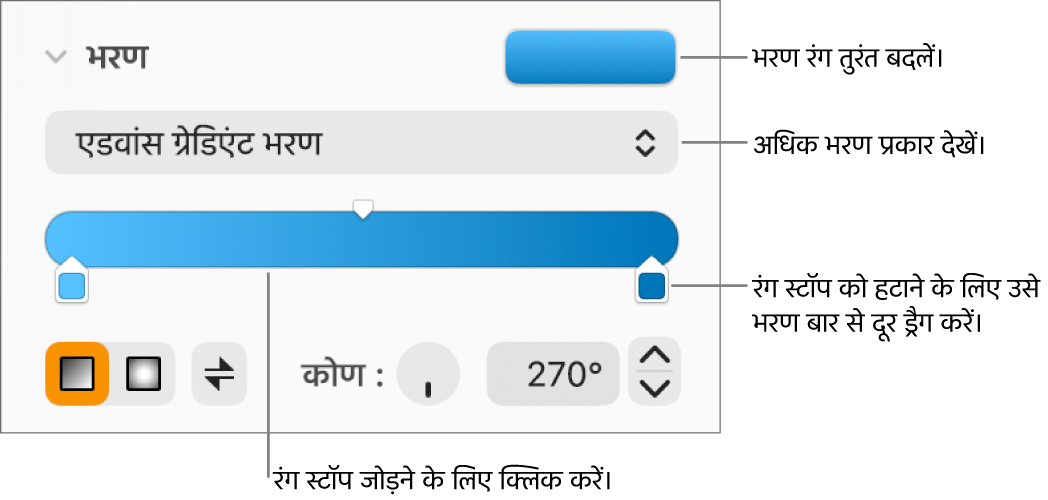 ऑब्जेक्ट को रंगों से भरने के लिए नियंत्रण।