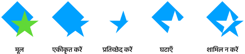 संयोजित आकृतियों के उदाहरण।