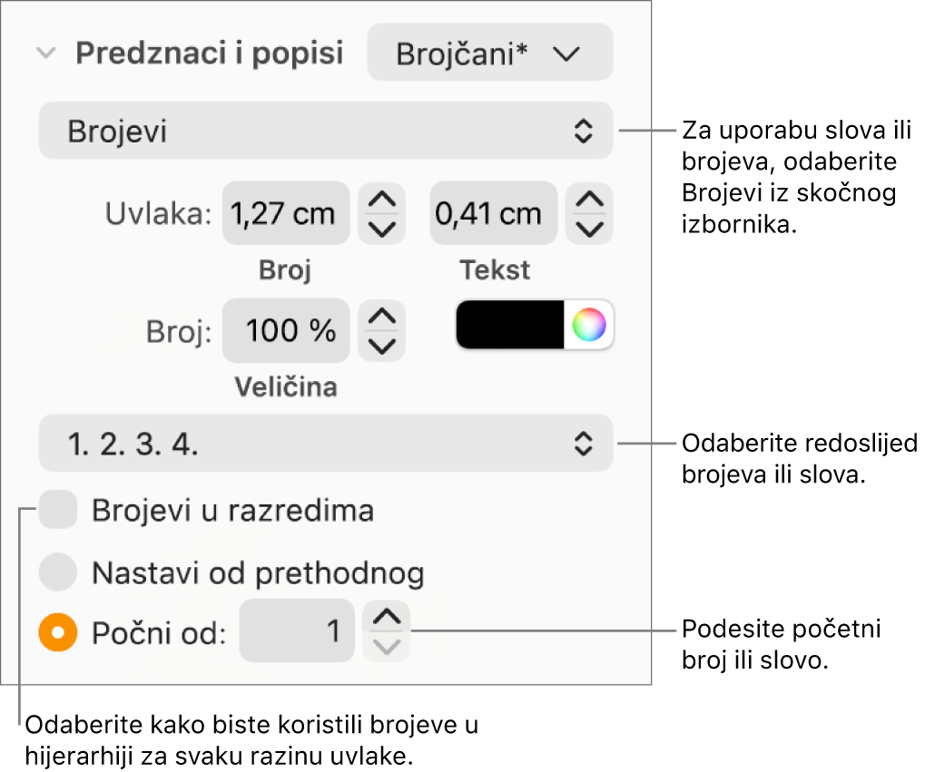 Kontrole za mijenjanje stila brojeva i razmaka između stavki popisa.