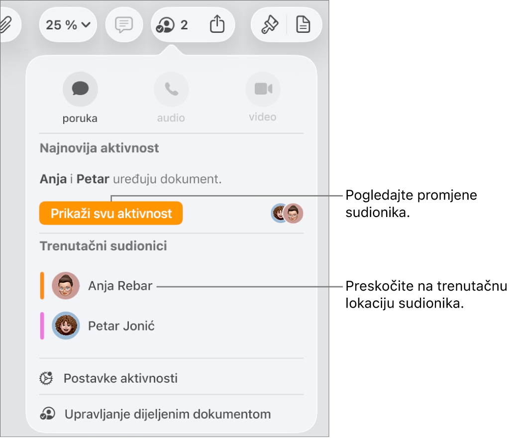 Izbornik suradnje s dva trenutačna sudionika na popisu.