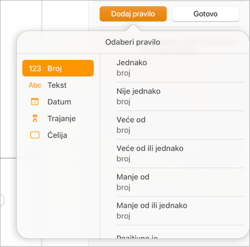 Tipke za izradu pravila uvjetnog označavanja ćelija.