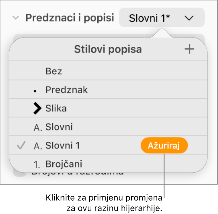 Skočni izbornik Stilovi popisa s tipkom Ažuriraj pokraj naziva novog stila.