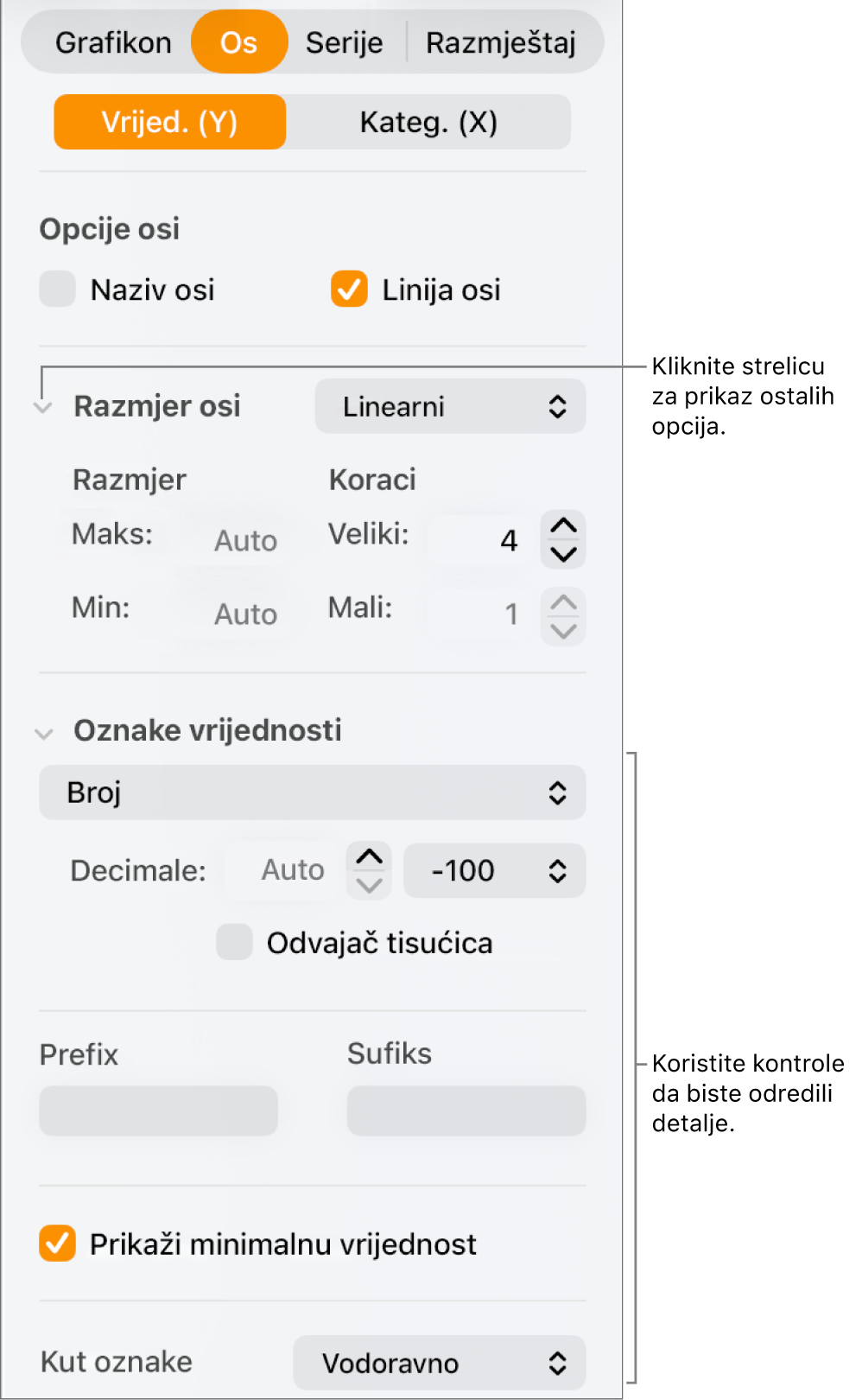 Kontrole za formatiranje oznaka osi grafikona.