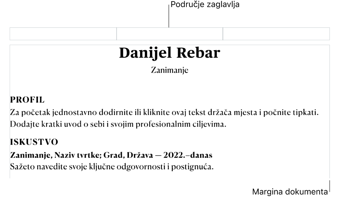 Prikaz rasporeda s područjem zaglavlja i marginama dokumenta.