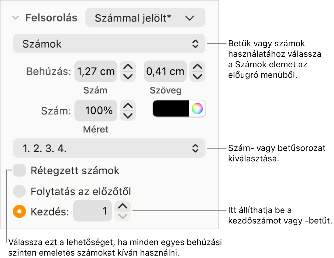 Lista számstílusának és térközének módosítására szolgáló vezérlők.