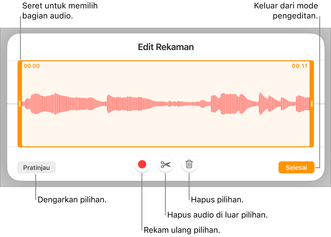 Kontrol untuk mengedit audio yang direkam. Pengendali mengindikasikan bagian rekaman yang dipilih, dan tombol Pratinjau, Rekam, Pangkas, Hapus, dan keluar dari Mode Edit berada di bawah.