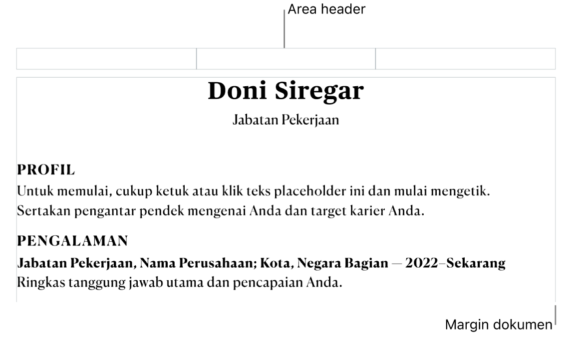 Tampilan tata letak yang menampilkan area header dan margin dokumen.