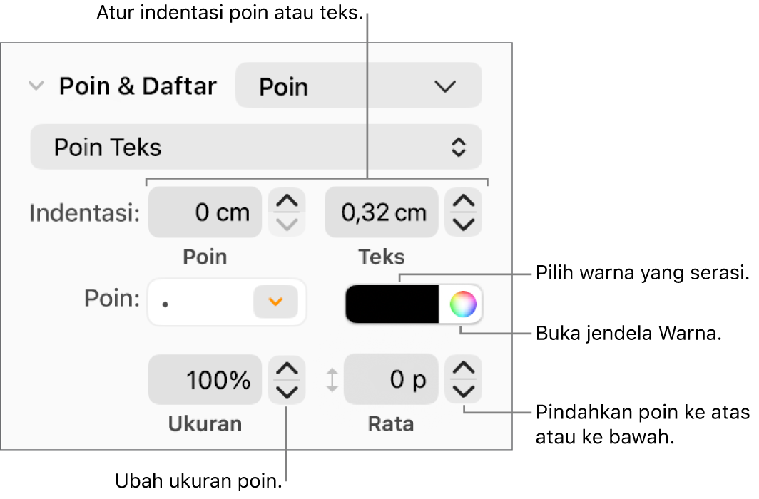 Bagian Poin & Daftar dengan keterangan pada kontrol untuk indentasi poin dan teks, warna poin, ukuran poin, dan perataan.