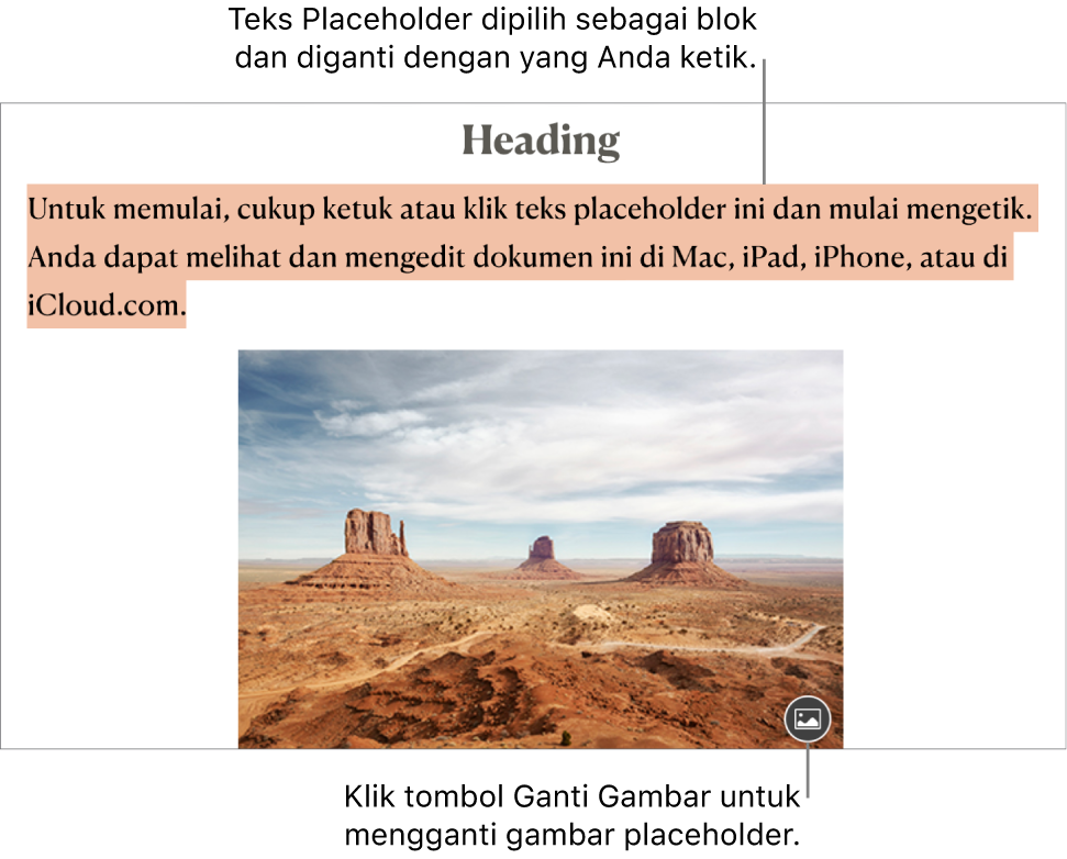 Teks dan gambar placeholder.