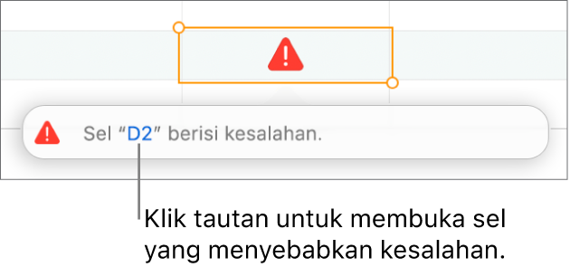 Tautan kesalahan sel.