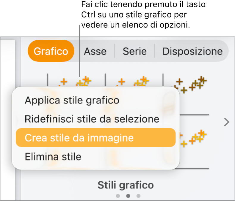 Menu di scelta rapida dello stile del grafico.