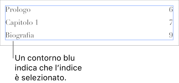 Un indice inserito in un documento. Le voci mostrano le intestazioni, con il loro numero di pagina.
