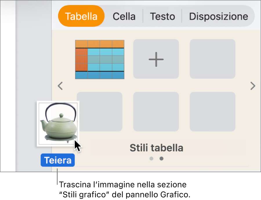 Trascinamento di un’immagine nella sezione degli stili del grafico della barra laterale per creare un nuovo stile.