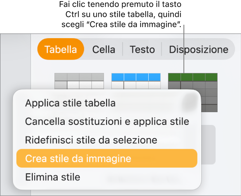 Il menu di scelta rapida dello stile tabella.
