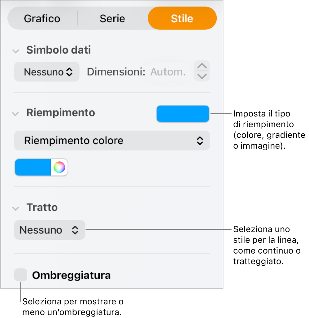 Controlli per cambiare l’aspetto delle serie di dati.