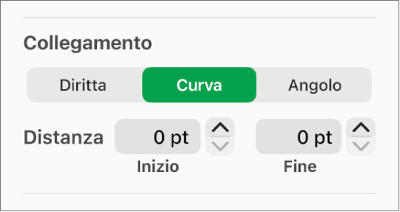 I controlli Connessione con Curva selezionato.