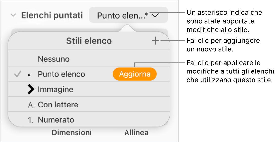 Menu a comparsa “Stili elenco” con un asterisco che indica una sostituzione, una didascalia per il pulsante “Nuovo stile” e un sottomenu di opzioni per la gestione degli stili.