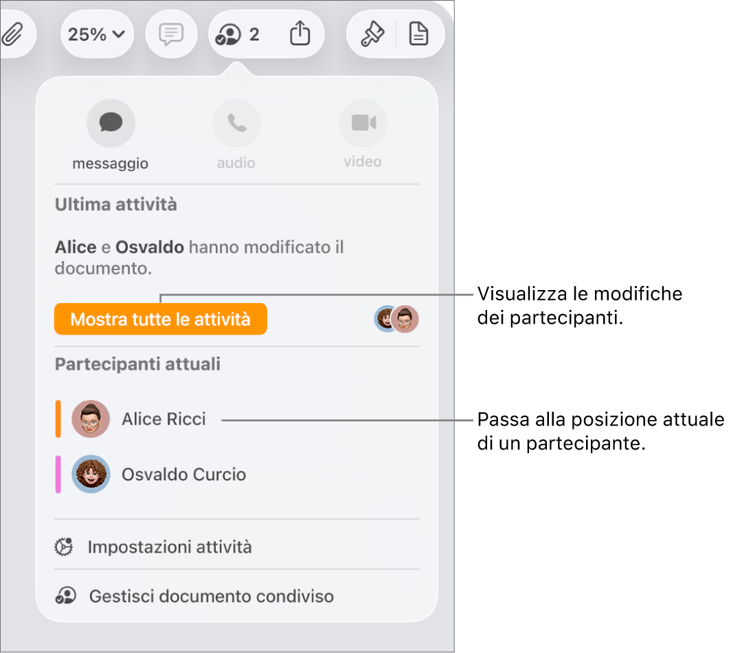 Il menu per la collaborazione con due partecipanti attuali.