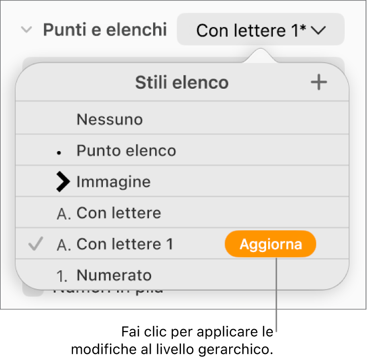 Il menu a comparsa “Stili elenco” con un pulsante Aggiorna accanto al nome nel nuovo stile.