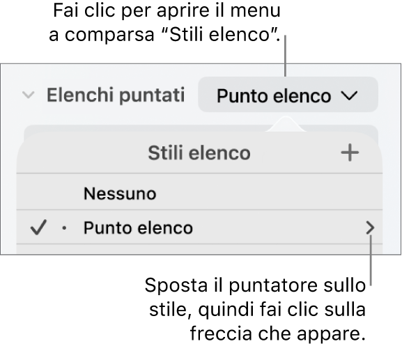 Menu a comparsa “Stili elenco” con uno stile elenco selezionato e una freccia lontana alla sua destra.