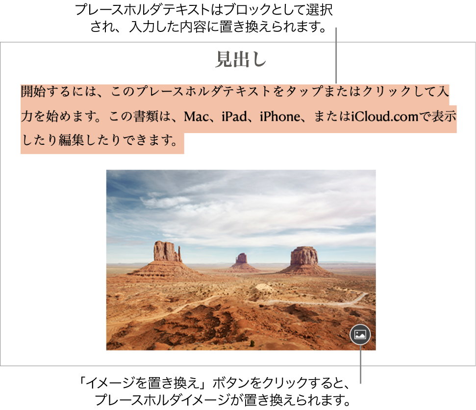プレースホルダテキストおよび画像。