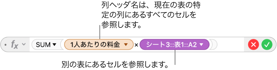 数式エディタ。1つの表の列と別の表のセルを参照する数式が表示されている状態。