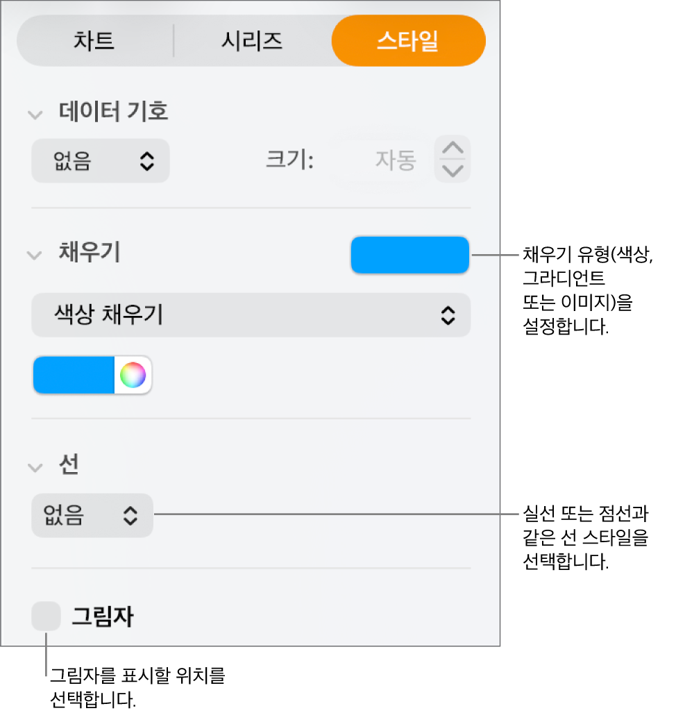 데이터 시리즈 모양 변경을 위한 제어기.