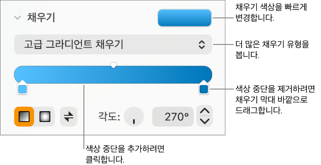 대상체에 색상 채우기용 제어기.