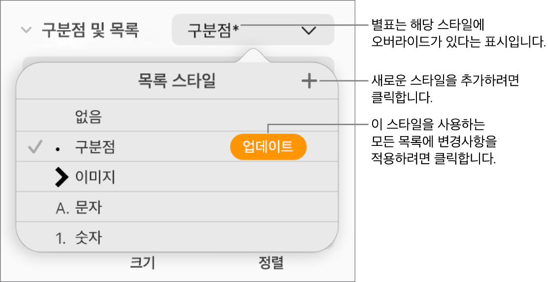 오버라이드와 새로운 스타일 버튼에 대한 설명 그리고 스타일을 관리하기 위한 하위 메뉴 옵션을 나타내는 별표가 있는 목록 스타일 팝업 메뉴.