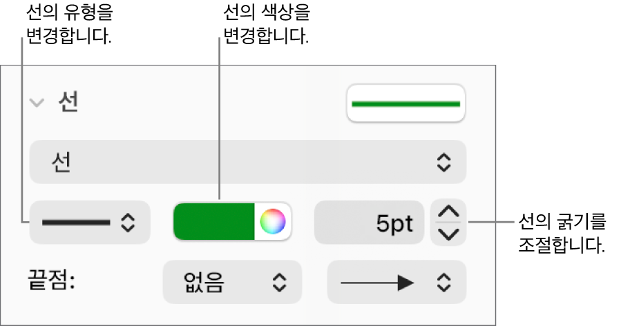끝점, 선 굵기 및 색상을 설정하는 선 제어기.