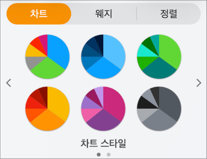 포맷 사이드바의 차트 탭에 있는 차트 스타일.