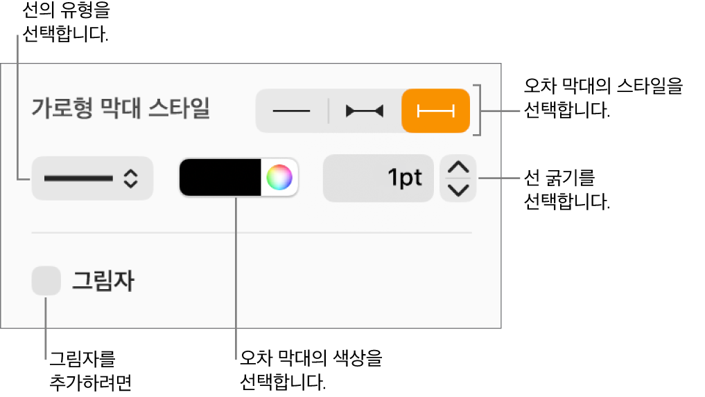 오차 막대의 스타일을 지정하는 제어기.