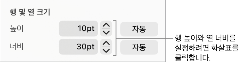 행 또는 열의 정밀한 크기 설정을 위한 제어기.