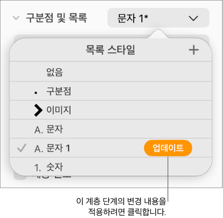 새 스타일 이름 옆에 업데이트 버튼이 있는 목록 스타일 팝업 메뉴.