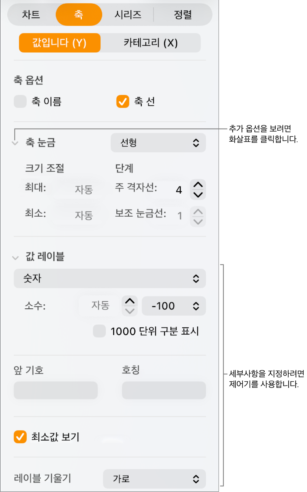 차트 축 표시 포맷을 위한 제어기.