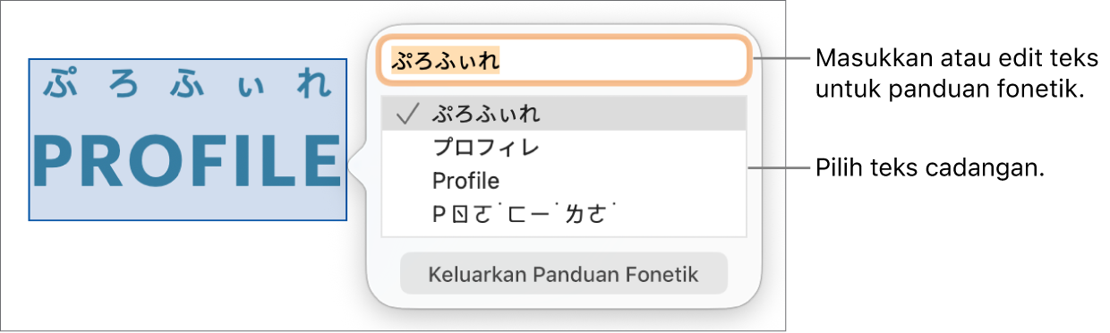 Panduan fonetik dibuka untuk perkataan, dengan petak bual ke medan teks dan teks cadangan.