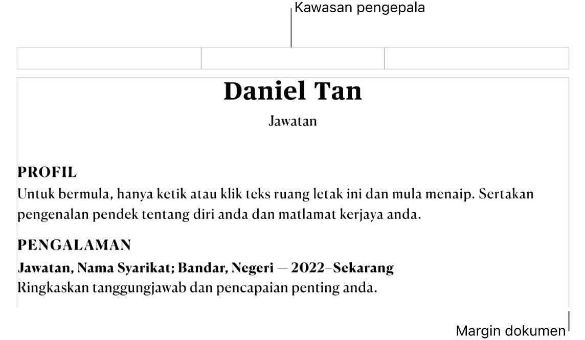 Paparan tataletak menunjukkan kawasan pengepala dan margin dokumen.
