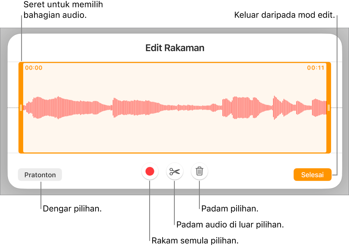 Kawalan untuk mengedit audio yang dirakam. Pemegang menunjukkan bahagian rakaman yang dipilih dan butang Pratonton, Rakam, Pangkas, Padam dan Mod Edit adalah di bawah.