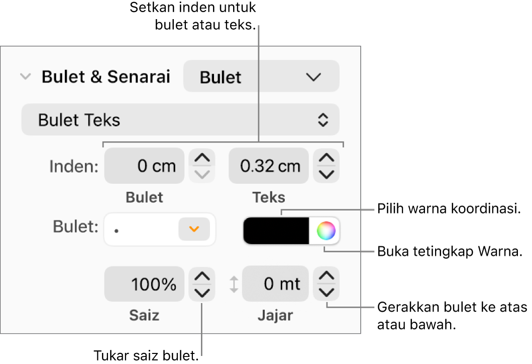 Bahagian Bulet & Senarai dengan petak bual ke kawalan untuk bulet dan inden teks, warna bulet, saiz bulet dan penjajaran.